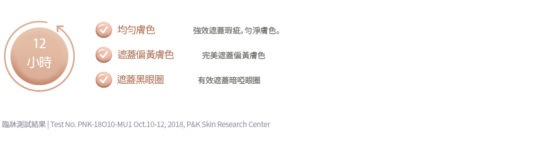 12-hour lasting cover and brightening effect