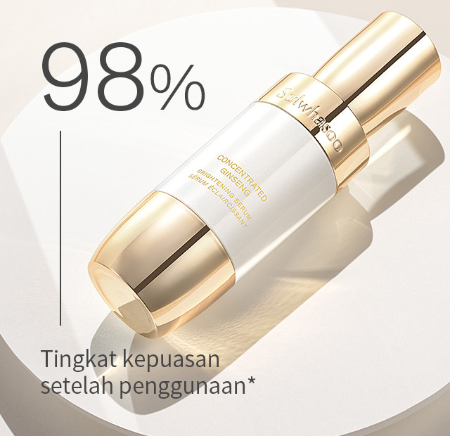 98% Tingkat kepuasan setelah penggunaan*