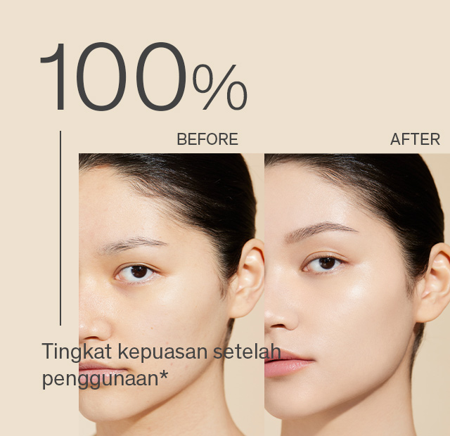 97% - Overall satisfaction on makeup look/skin appearance*