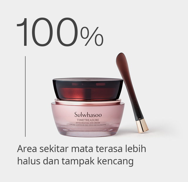 100% Area sekitar mata terasa lebih halus dan tampak kencang