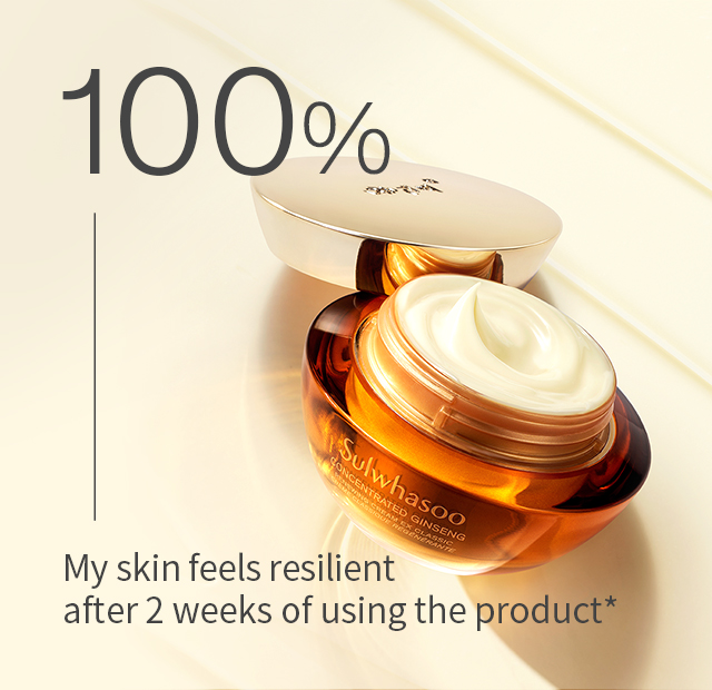 My skin feels resilient after 2 weeks of using the product* 98%