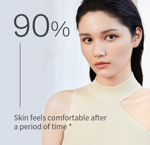 90% - Skin feels comfortable after a period of time*