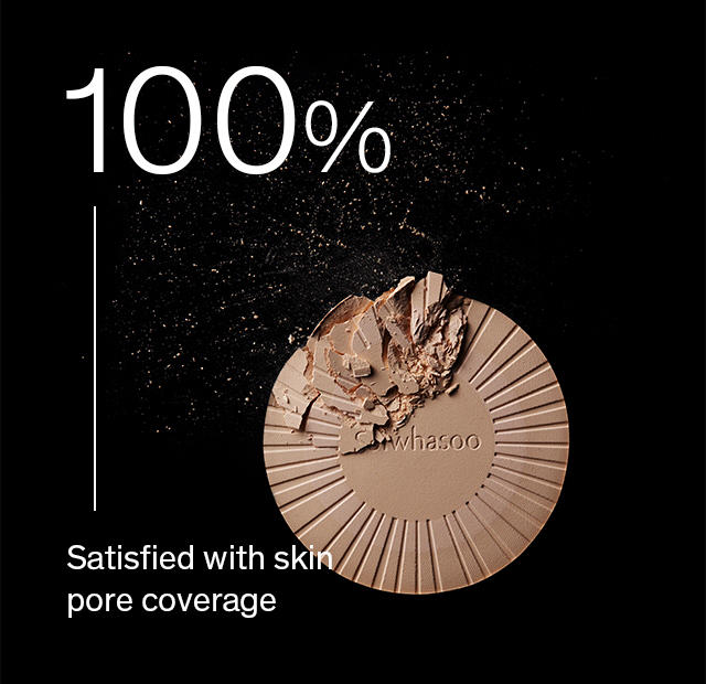 100% Satisfied with skin pore coverage