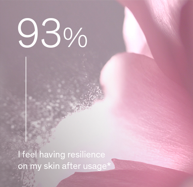 93% I feel having resilience on my skin after usage*