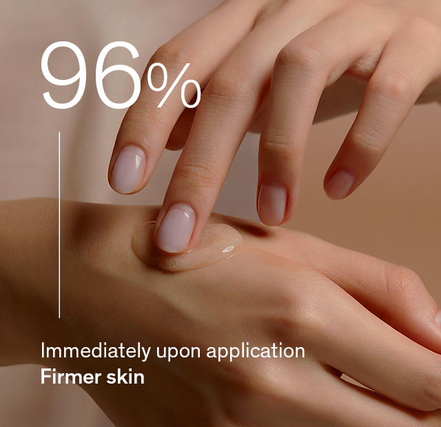96% Immediately upon application Firmer skin