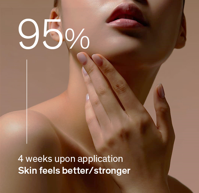 95% 4 weeks upon application Skin feels better