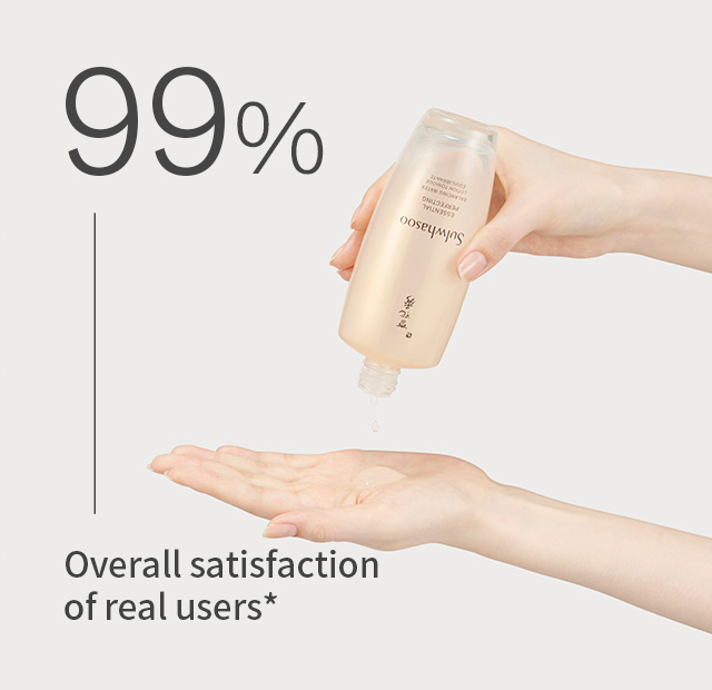 99% - Overall satisfaction of real users*