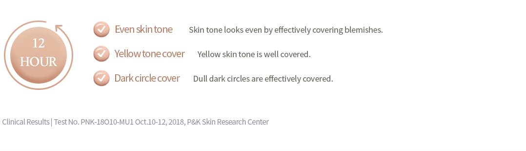 12-hour lasting cover and brightening effect