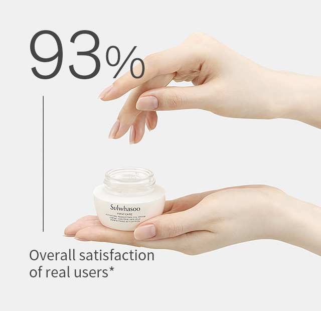 93% - Overall satisfaction of real users*