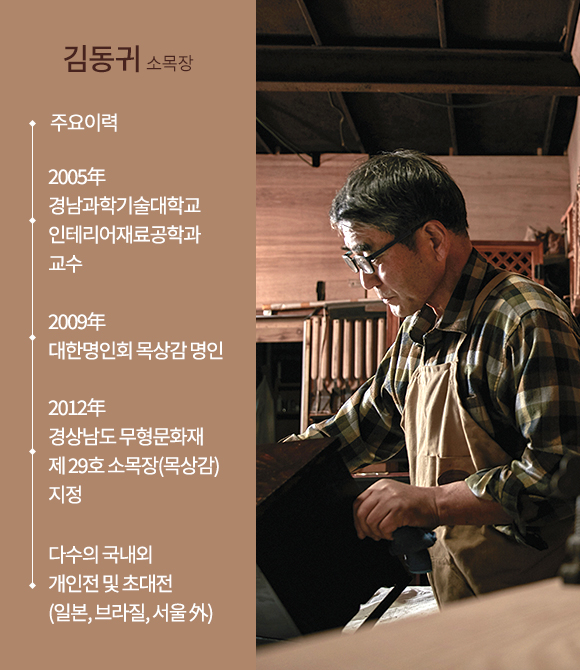 김동귀 소목장 주요이력 그래프 - 2005년 경남과학기술대학교 인테리어재료공학과 교수 / 2009년 대한명인회 목상감 명인 / 2012년 경상남도 무형문화재 제 29호 소목장(목상감)지정 /  다수의 국내외 개인전 및 초대전 (일본,브라질,서울 外)
