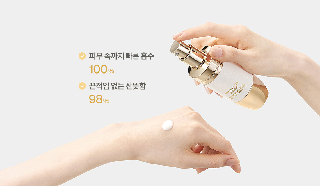 손등에 자음생세럼 브라이트닝 테스트 : 피부 속까지 빠른 흡수 100%, 끈적임 없는 산뜻함 98%