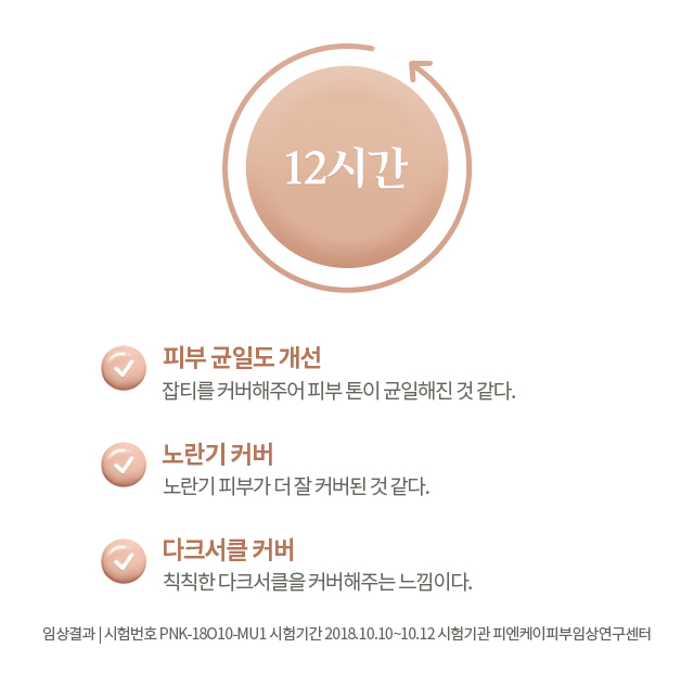12시간 효능효과_피부균일도 개선, 노란기 커버, 다크서클 커버