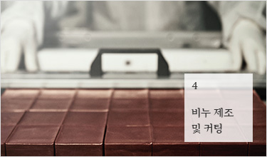 4. 비누 제조 및 커팅