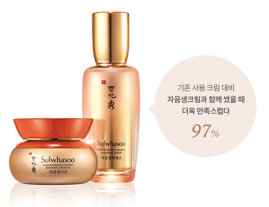 기존 사용 크림 대비 자음생크림과 함께 썼을 때 더욱 만족스럽다 97%