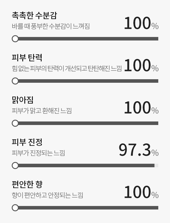 하단 텍스트 참조