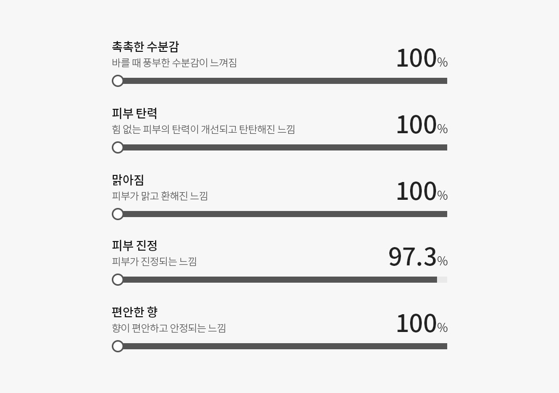 하단 텍스트 참조