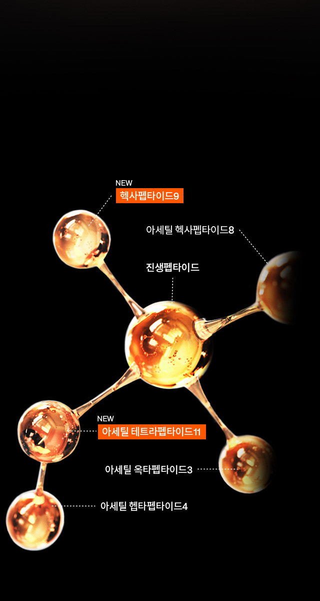 NEW 헥사펩타이드9 / 아세틸 헥사펩타이드8 / 진생펩타이드 / NEW 아세틸 테트라펩타이드11 / 아세틸 옥타펩타이드3 / 아세틸 헵타펩타이드4