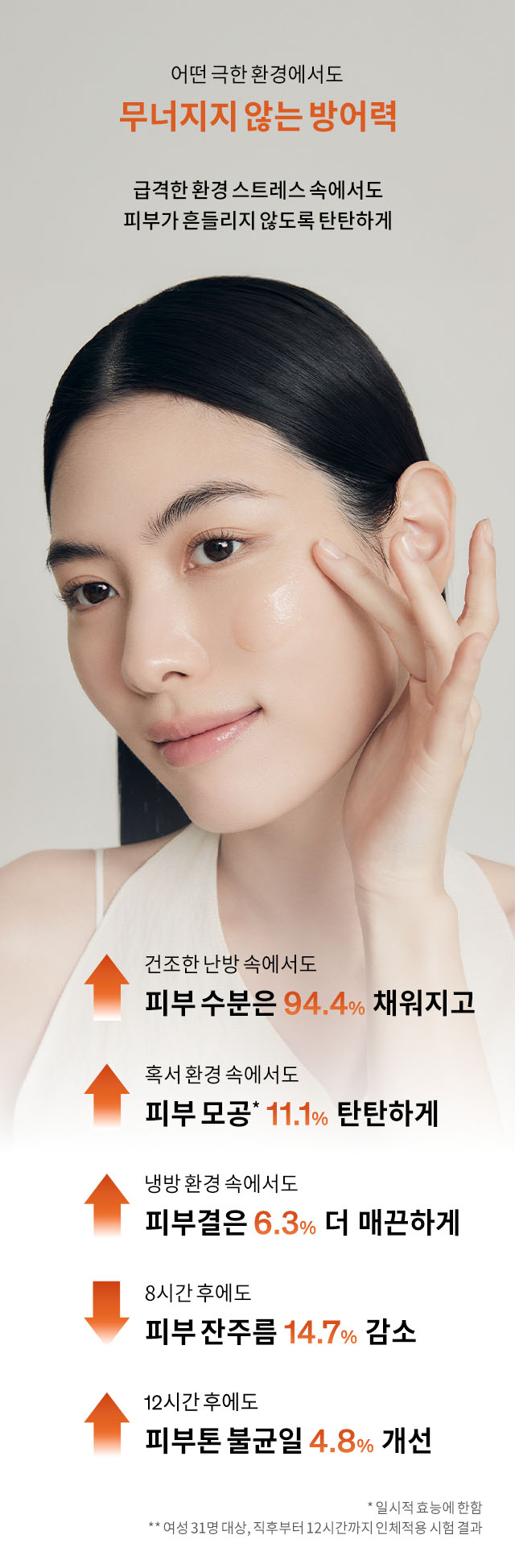 설화수 윤조에센스를 바르는 모델