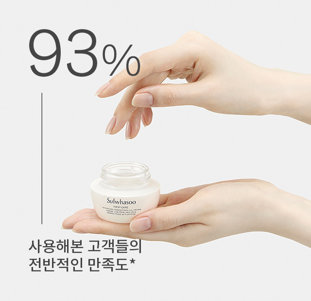 93% - 사용해본 고객들의 전반적인 만족도*