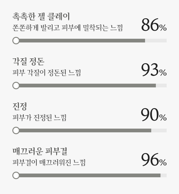 하단 텍스트 참조