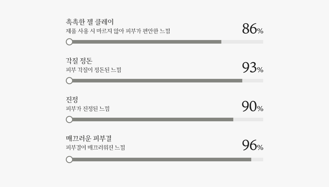 하단 텍스트 참조