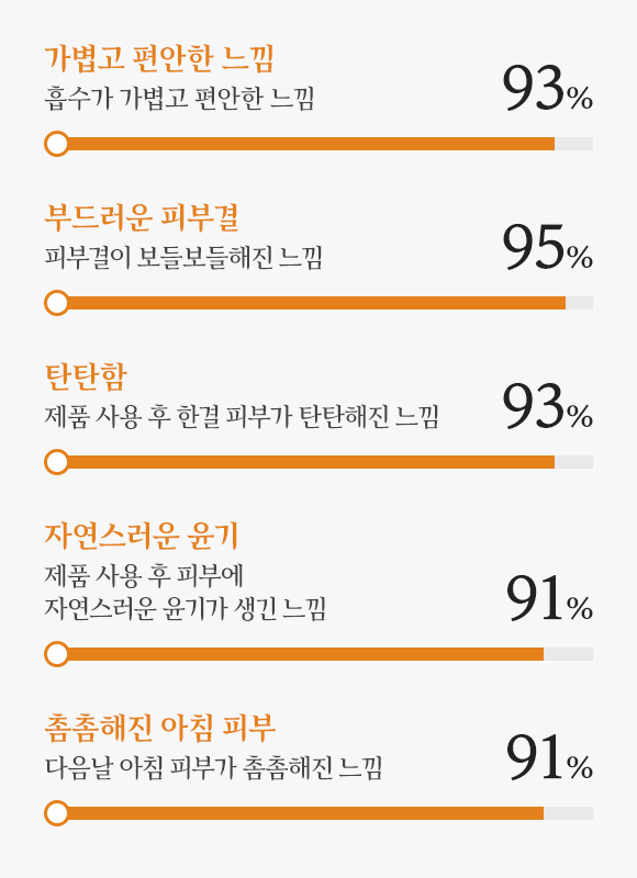 하단 텍스트 참조