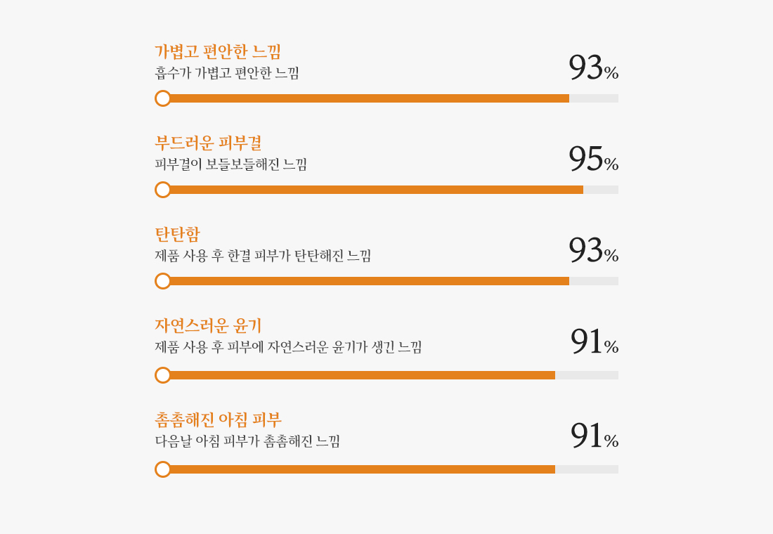 하단 텍스트 참조