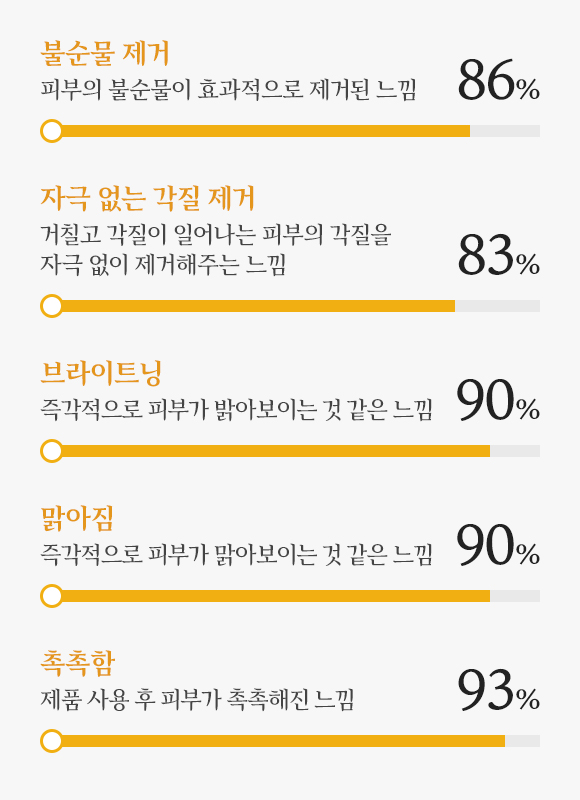 하단 텍스트 참조