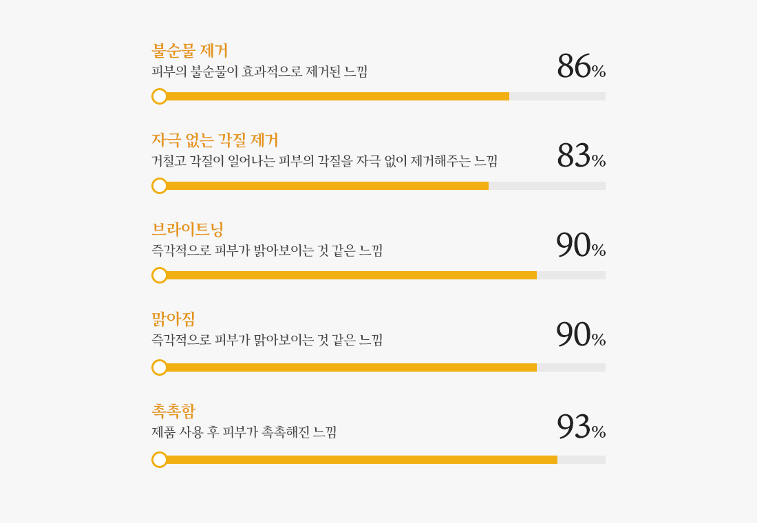 하단 텍스트 참조