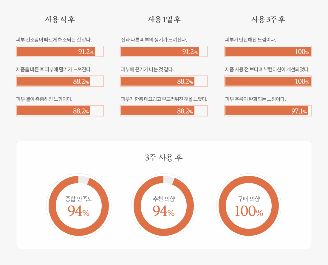 하단 텍스트 참조