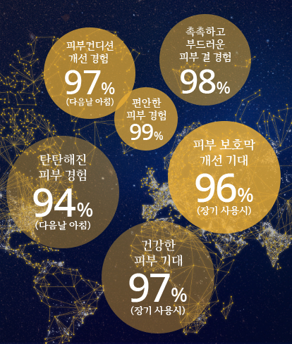 하단 텍스트 참조