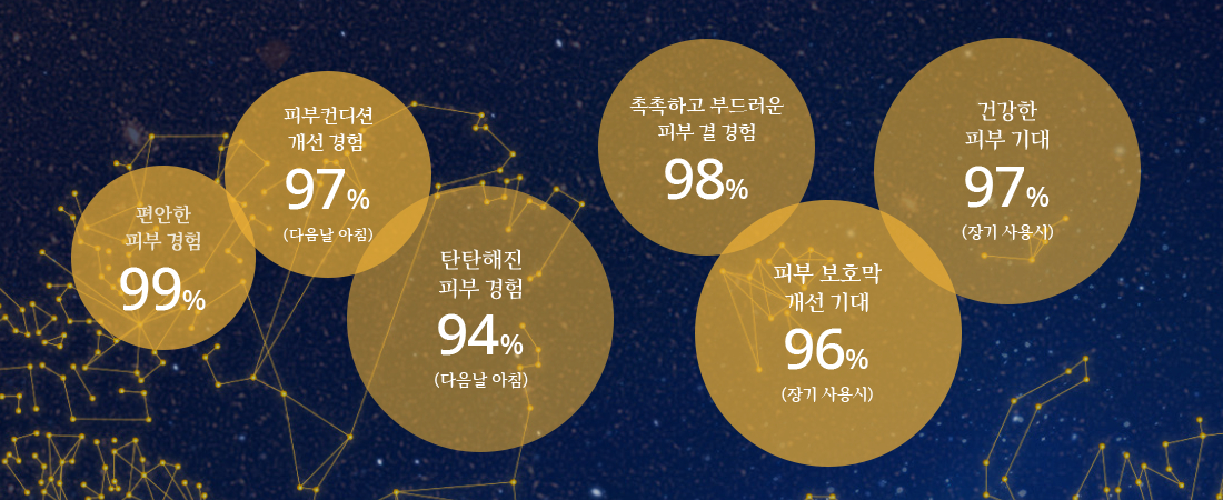 하단 텍스트 참조