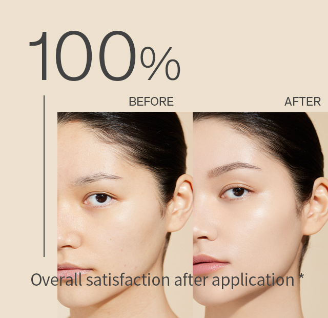 100% - Overall satisfaction after application*