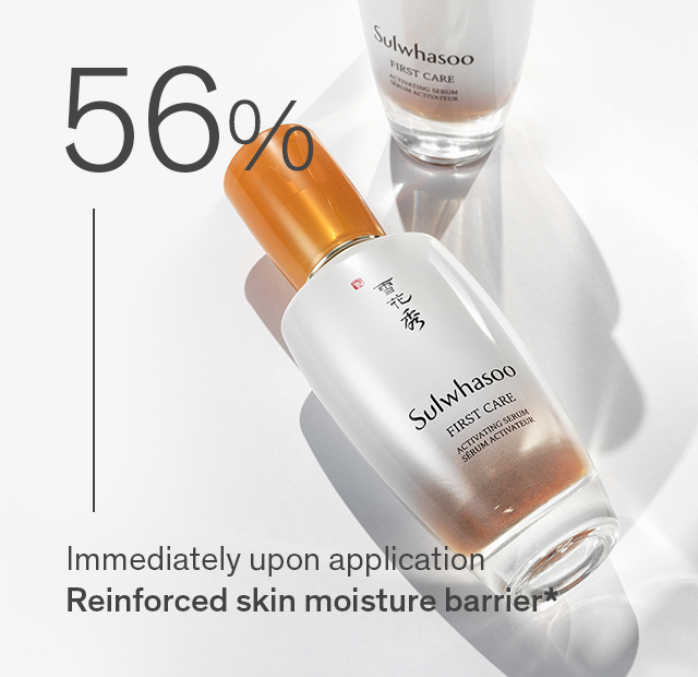 56% Immediately upon application Reinforced skin moisture barrier*