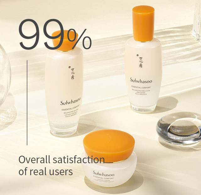 99% - Overall satisfaction of real users