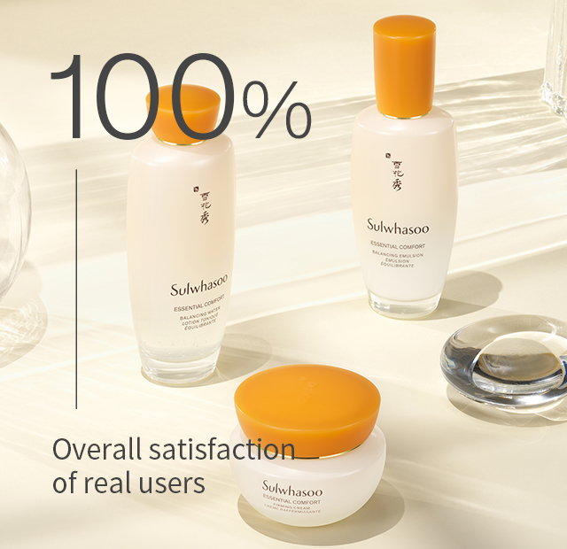 100% - Overall satisfaction of real users