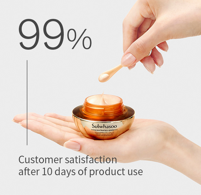99% - Customer satisfaction after 10 days of product use
