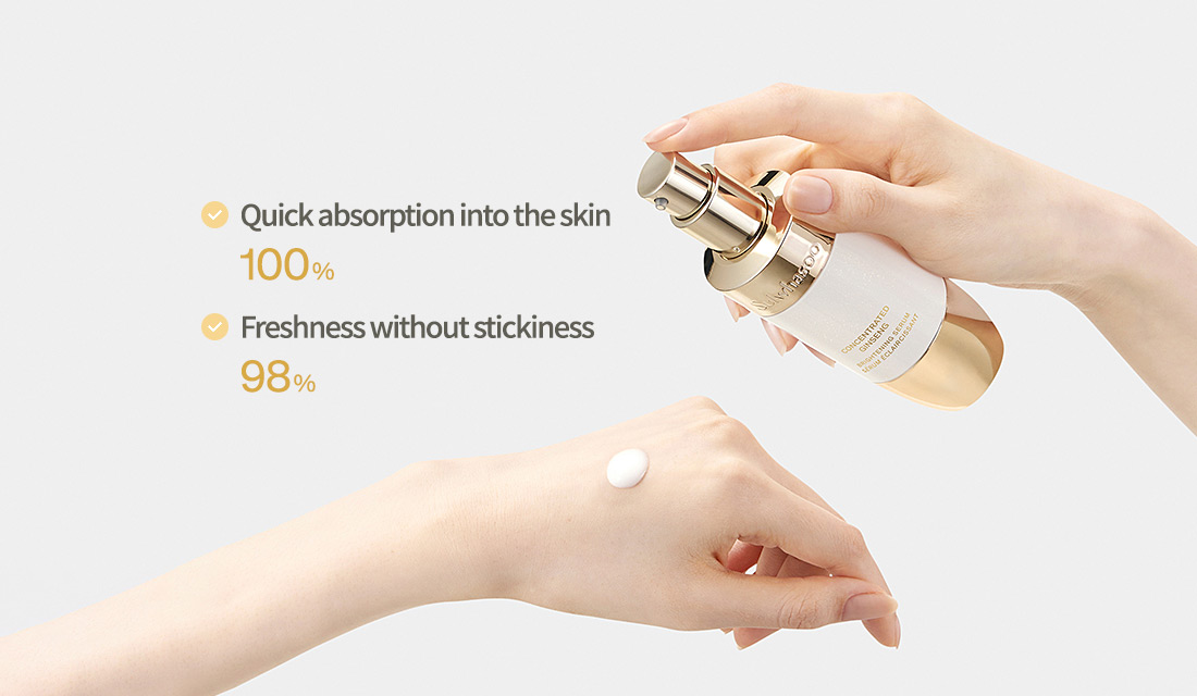 Quick absorption into the skin 100%, Freshness without stickiness 98%