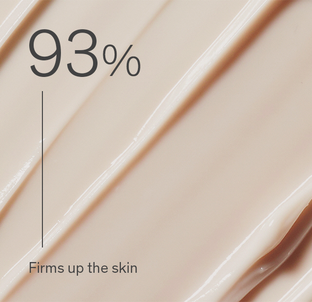 93% Firms up the skin