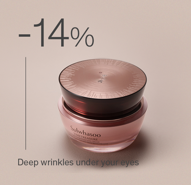 -14% Deep wrinkles under your eyes