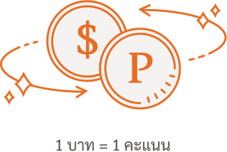 การสะสมคะแนน 1 บาท = 1 คะแนน