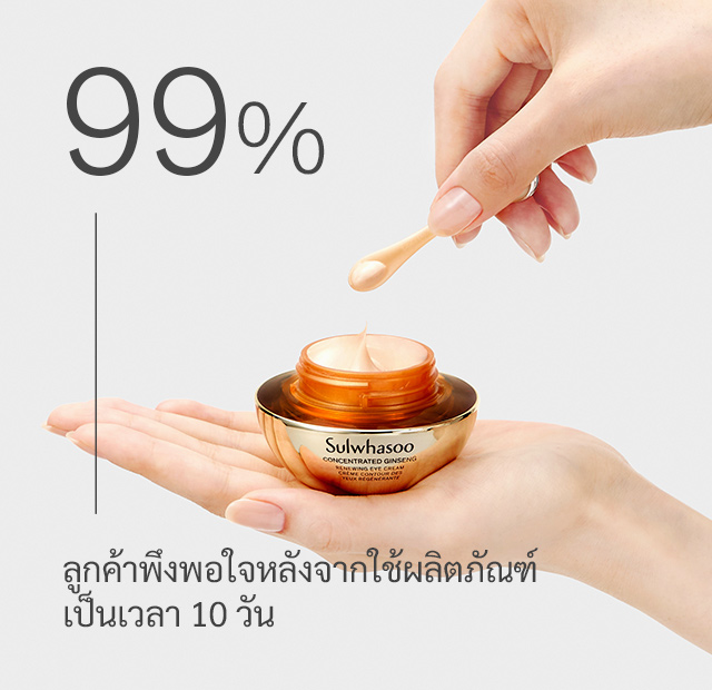 99% - Customer satisfaction after 10 days of product use