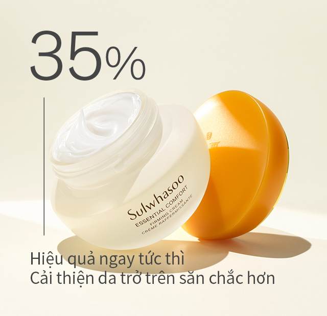 35% - Immediately upon application Improved cheek area resilience*